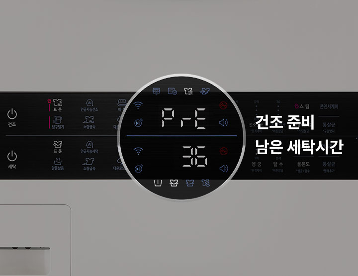 세탁기 조작 패널이 보입니다. 디지털 화면에는 PrE와 36이라는 숫자가 표시되어 있으며, 주변에 다양한 아이콘과 버튼이 배열되어 있습니다. 건조 준비와 남은 세탁시간이라는 텍스트가 있습니다.